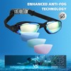 LOCONHA Swim Goggles, 2 Pack Swimming Goggles Anti Fog No