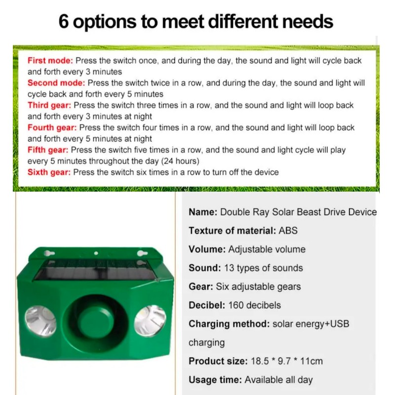 Beast Repellent Solar Warning Lights with Loud Volume, SolarWarningLights 5