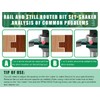 Knoweasy Professional Tongue and Groove Router Bit Set with 1/2