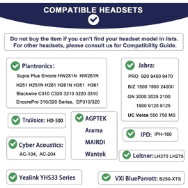 Ear Cushions for Plantronics Headset Replacement Ear Pads Compatible with Plantronics HW251N HW261N HW510 HW520 Blackwire C320 3210 3220 3320 Jabra Biz 1500 GN2000 PRO 920 9450 Headphones (4 Pack)