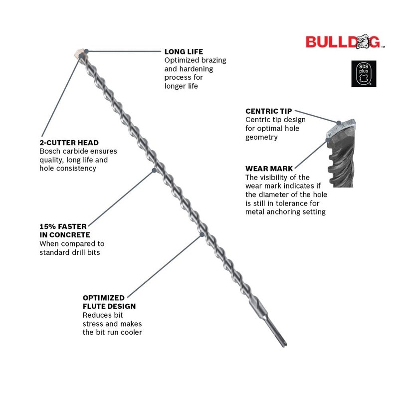 Bosch HC2040 1/4 in. x 4 in. SDS-Plus® Bulldog™ Rotary