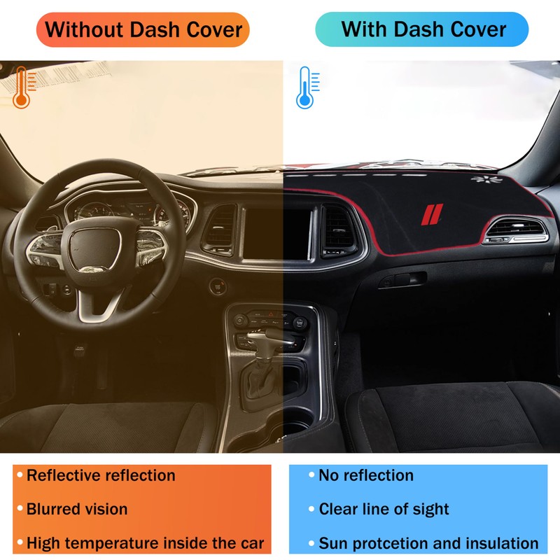 YOSRTER Dashboard Cover for Dodge Challenger Accessories 2015-2022 2023 2024