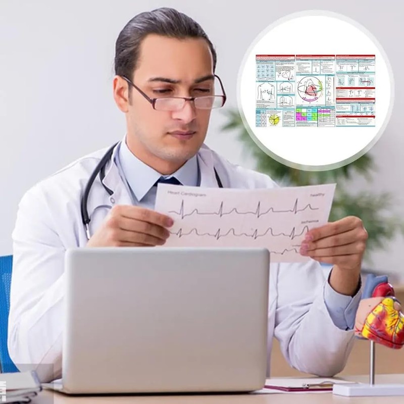 Aswalling Ecg Interpretation Pocket Card Horizontal & Vertical Layout Compact
