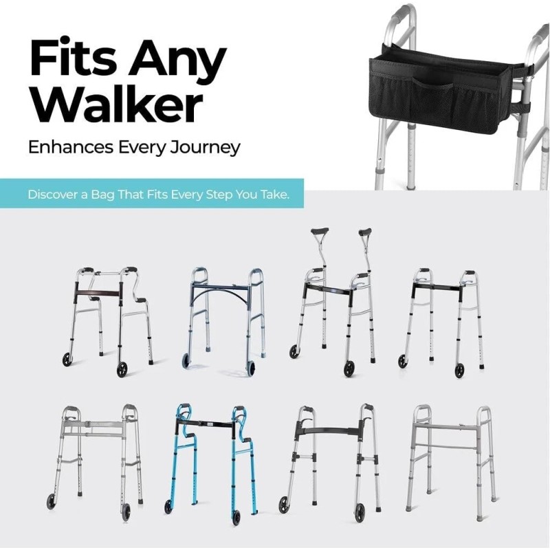 Medical King Walker Basket & Bag – Water-Resistan