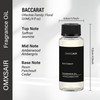 Baccarat Hotel Diffuser Oil Inspired by Baccarat 4.1 Fl Oz(120ml)