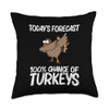 Cool Turkey Design For Men Women Forest Wild Animal Lovers