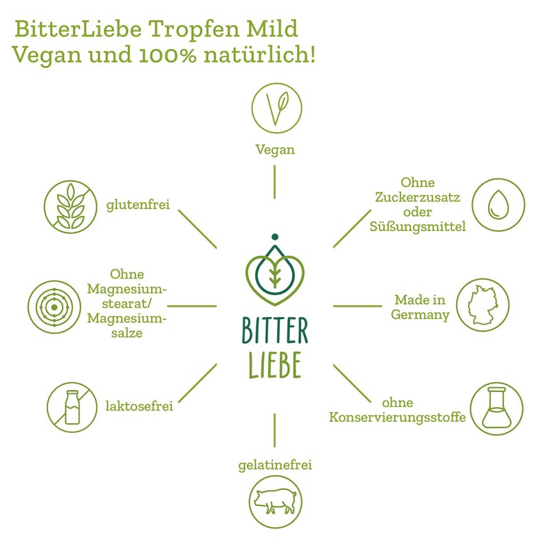BitterLiebe - Bitter Drops without Alcohol - According to Hildegard