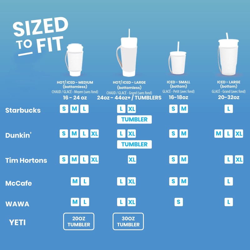 GoCuff Reusable Hot and Iced Coffee Cup Insulator Sleeve with