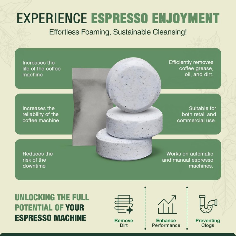EVERLYGREEN Coffee Machine Cleaning Tablets – Universal Descaler for Keurig,