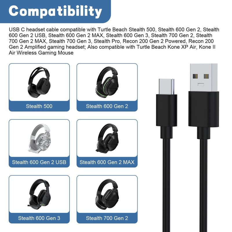 Zosvoses Type C Headphone Charger Compatible with Turtle Beach Stealth