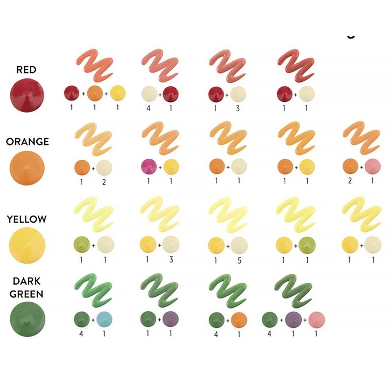 Wilton Black Vanilla Candy Melts, Pastille, 10-Ounce