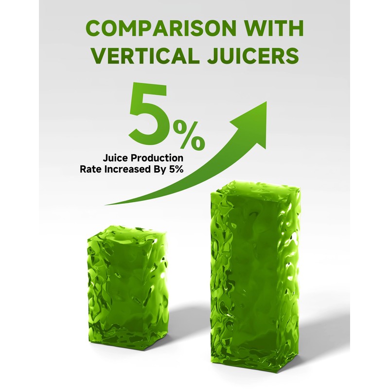 AMZCHEF Cold Press Masticating Juicer Machine - 90% Yield Reverse