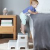 Victostar 2 Step Stool for Kids, Anti-Slip Sturdy Toddler Two
