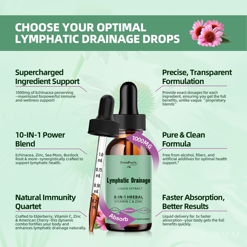 GreenPeople Lymphatic Drainage Drops - Lymph Detox Cleanse For Immune