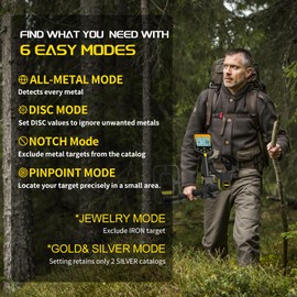 LOLARAN Metal Detector for Adults Professional, Up to 20 Hours of Extended Runtime, Adjustable Retractable Foldable Metal Detector Waterproof High Accuracy Gold Detector, Backlit LCD Display