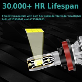 QYMOTO H11 ATV Light Bulbs Compatible with Can Am Outlander 850 1000 650,Can Am Defender Fog Light,12000LM 6500K Cool White,2-Pack