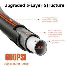 HODUP Heavy Duty Rubber Garden Hose, 50ft x 5/8 Water Hose, Black/Orange