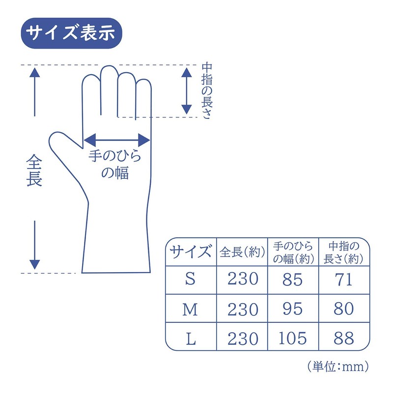 Disposable Gloves, Nitrile Vinyl Synthetic Gloves, Hybrid Gloves, Blue, Powder
