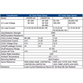 LIRRD LRSSR-DA Solid State Relay 25A 240V