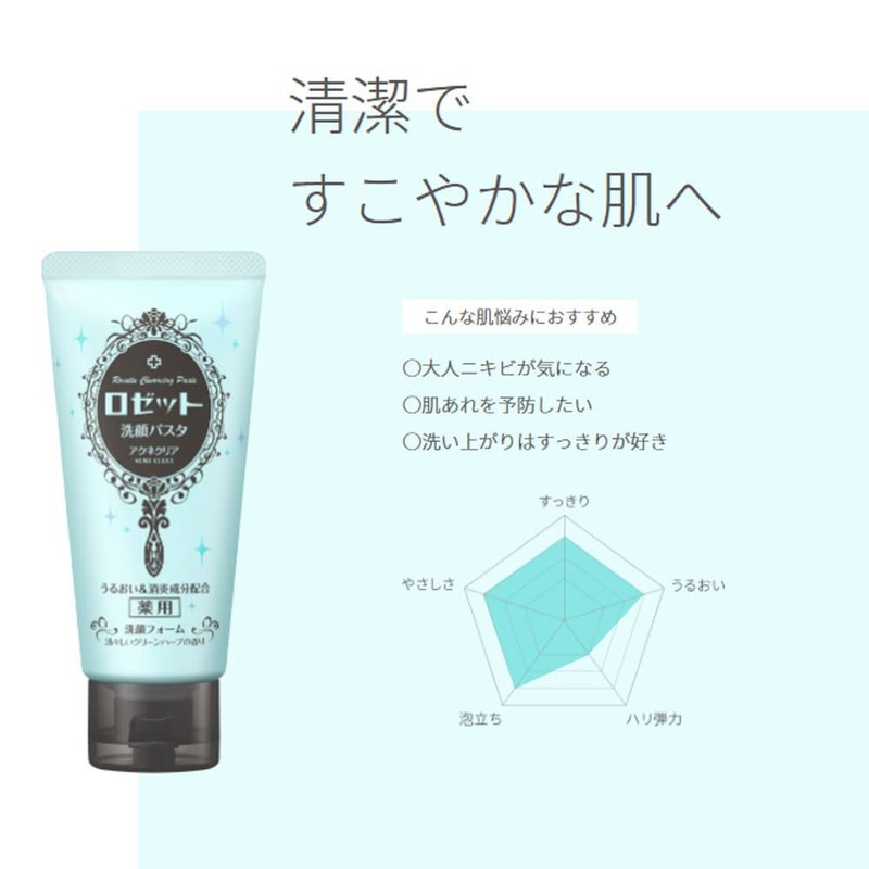 Rosette Facial Cleansing Pasta Acne Clear 4.2 oz (120 g)