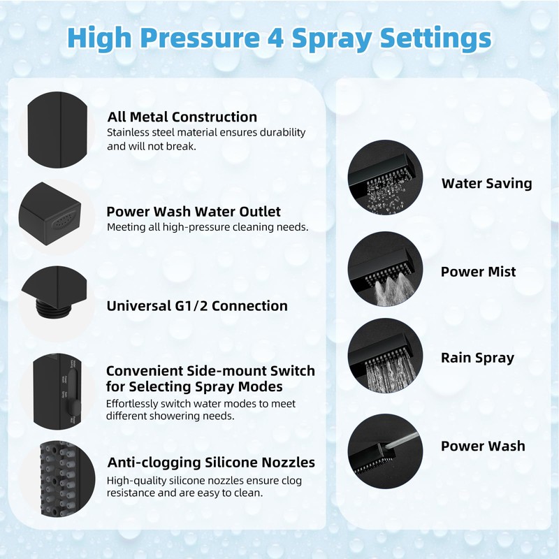 Hibbent All Metal CUPC Certified 8'' Rainfall Shower Head, Dual