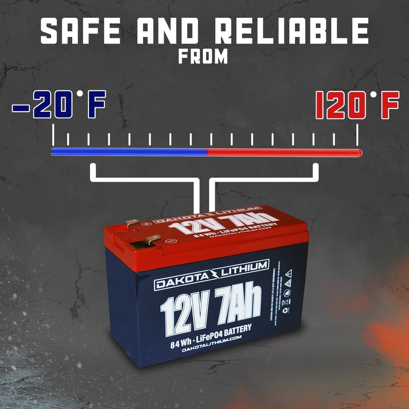Dakota Lithium – 12V 7Ah LiFePO4 Deep Cycle Battery –