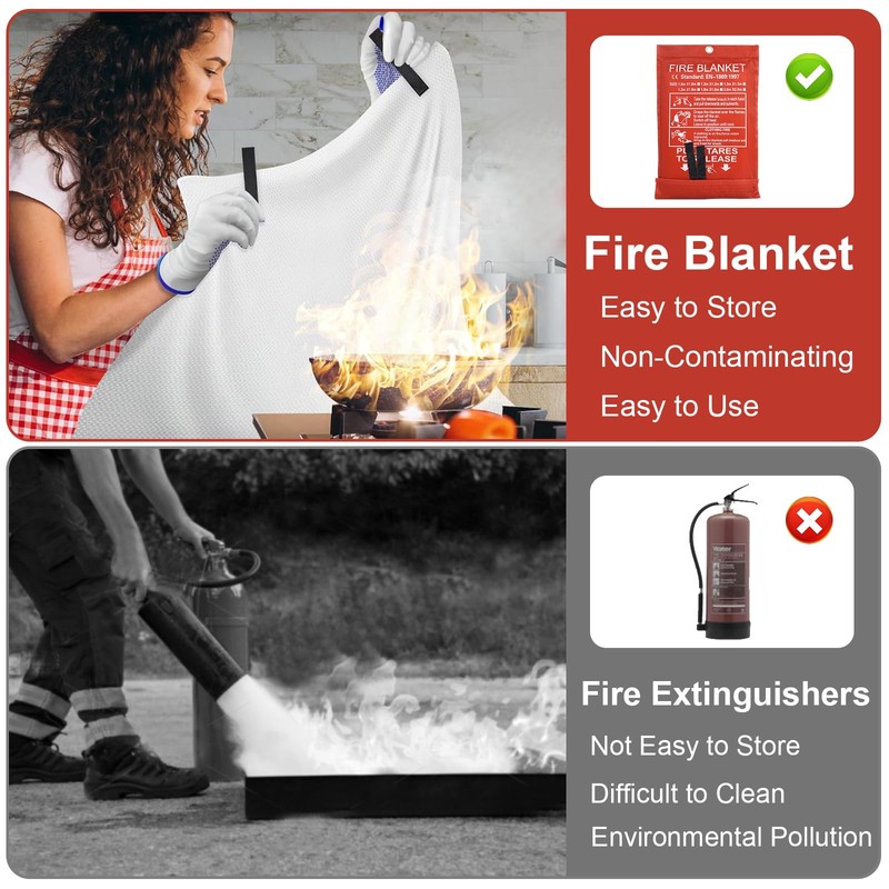100x100CM Large Fire Blanket With Loops, Fiberglass Flame Retardant Fire