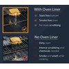 Oven Liners for Bottom of Oven (2 Pack) - Universal