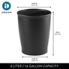 iDesign Small Round Plastic Bathroom Trash Can - Set of