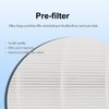 WOCASE AP-T45 Filter Replacement,True HEPA Filter Compatible with Homedics Total