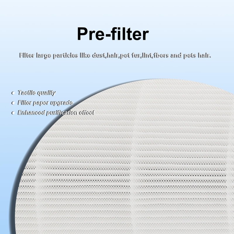 WOCASE AP-T45 Filter Replacement,True HEPA Filter Compatible with Homedics Total