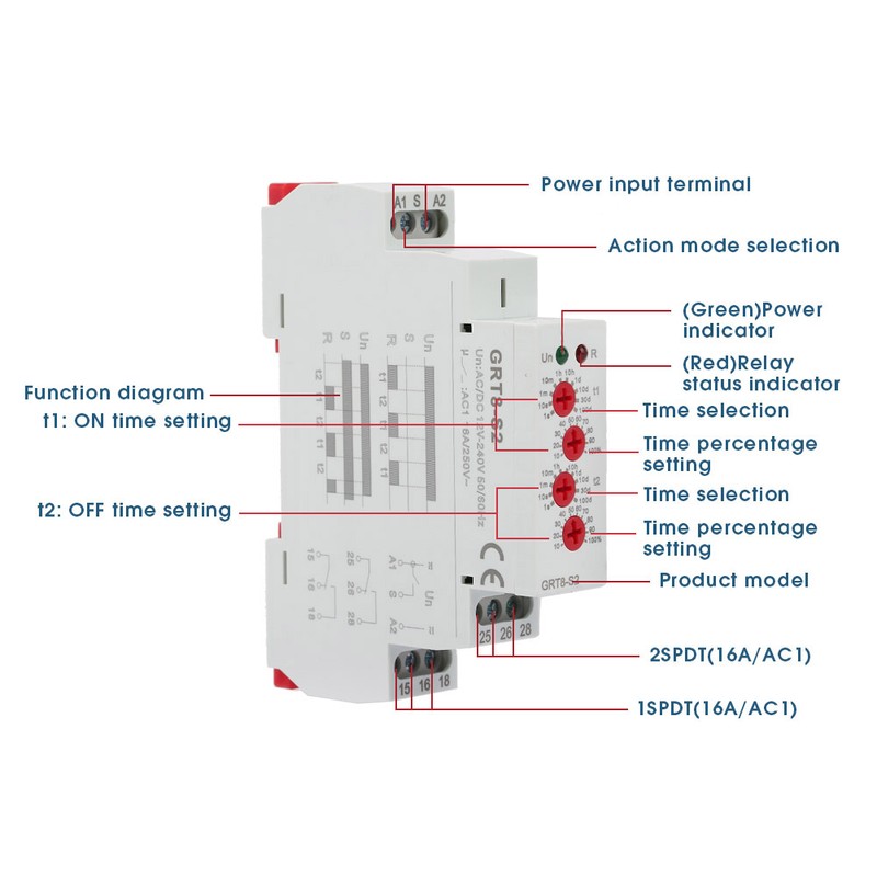GRT8-S2 Mini Asymmetric Cycle Timer ON/OFF Repeat Cycle Time Relay