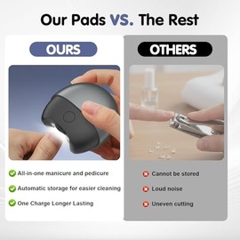 Electric Nail Clipper,3 in 1 Automatic Electric Nail Clipper,2026 Upgraded USB-Rechargeable Nail Clipper with LED Light and Nail Scraps Storage,Portab