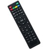Replacement Remote Control Applicable for Proscan TV PLDED5066A-C PLED1960A-E PLDED3257A
