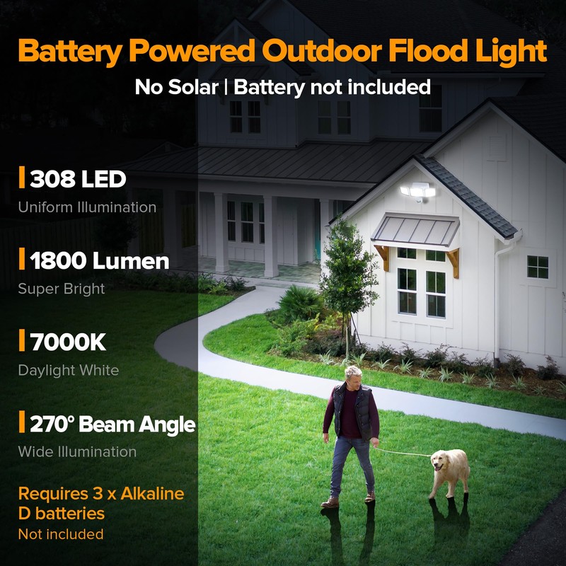 UME Battery Powered Motion Sensor Outdoor Lights 302 LED 1800LM,