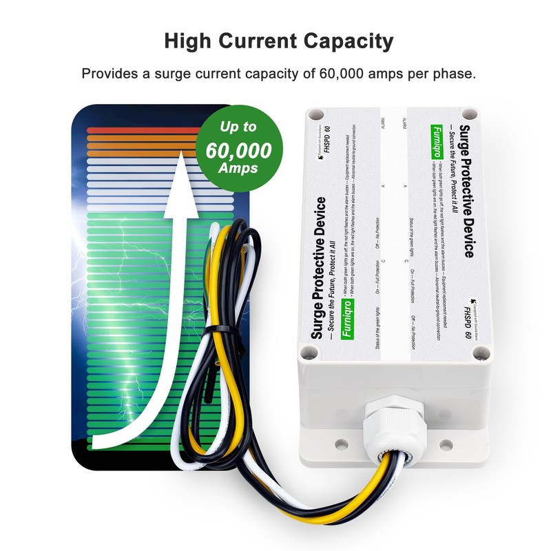 FHSPD140 Whole House Surge Protector FS140 Whole House Surge Protection