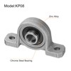 sourcing map 4pcs KP08 Pillow Block Bearings 8mm Bore Bearing