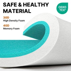 GAIALOOP Memory Foam Glamping Roll Up Futon Mattress, Japanese Floor Bed Camping Mattress Sleeping Mat for Indoor and Outdoor [Twin XL: 80 * 38 * 3'']