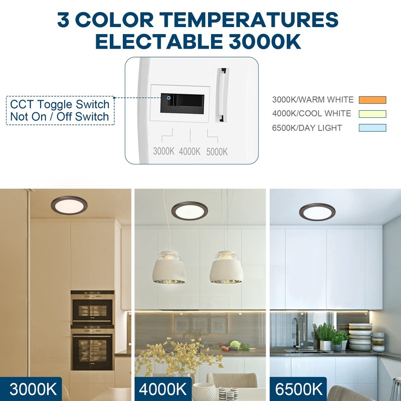 Youtob Motion Sensor Light LED Ceiling Light with 30s/180s Timeout