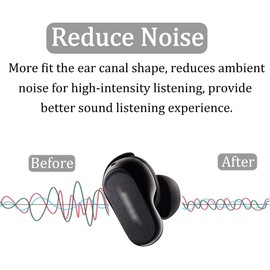 ALXCD Foam Ear Tips Compatible with Bose QuietComfort Earbuds ii 2022, S/M/L Sizes 6 Pairs Soft Memory Foam Eartips Earbuds Tips, Compatible with Bose QuietComfort Earbuds ii, Black sml