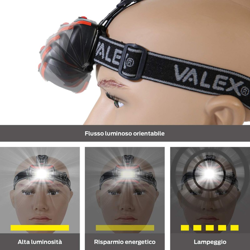 Head Front Light LED