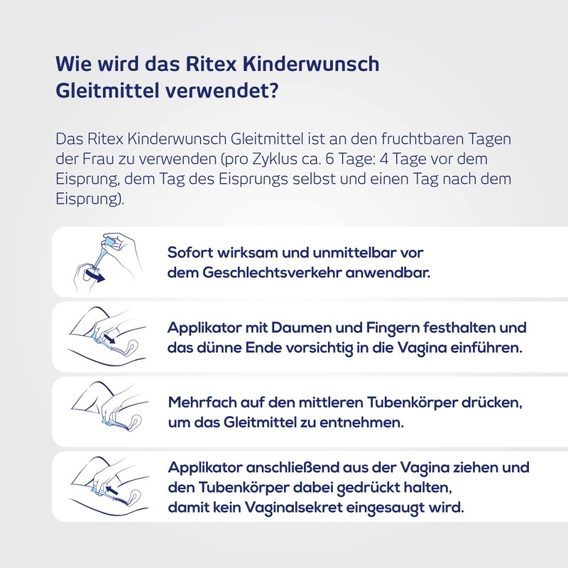 Ritex Kinderwunsch Lubricant 8 Applicators 4 ml Each, 1 Pack