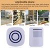 ENEGG Wireless Home Security Driveway Alarm, Entry Alert, Visitor Door