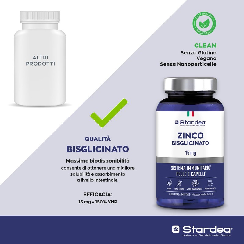 ZINCO BISGLICINATO 15 MG | 60 capsule vegetali | Integratore