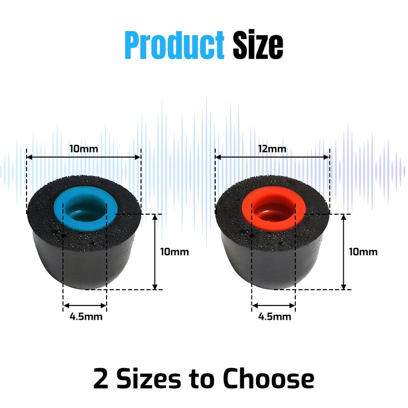 Nevoluxer Memory Foam Ear Pads and Replacement Earplugs for Headphones,