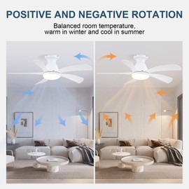 Ceiling Fans with Lights and Remote, 42 Inch White Ceiling Fan for Bedroom with 5 Reversible Blades, Modern Ceiling Fan Noiseless Reversible DC Motor, 6 Speeds, Timing