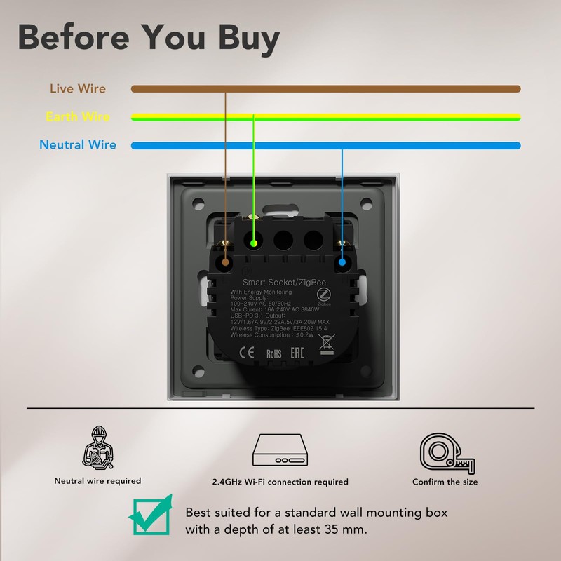 BSEED ZigBee Socket with USB C 20 W Quick Charger