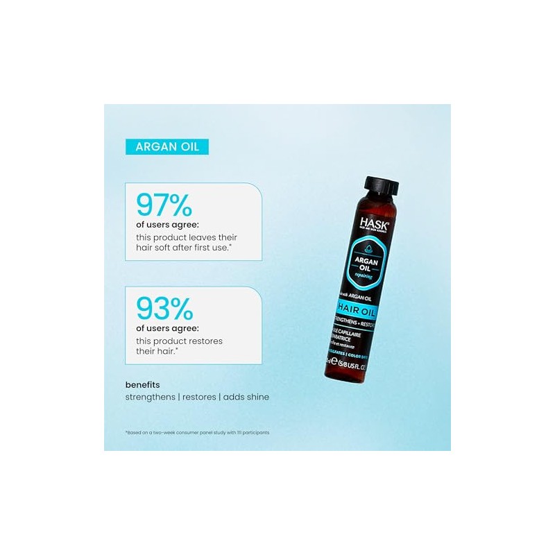 Hask Argan Oil Repairing Shine Hair Oil 58 oz