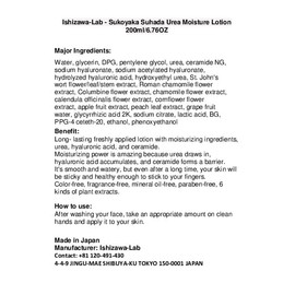 Ishizawa Lab Sukoyaka Suhada Urea Moisture Lotion 6.76floz