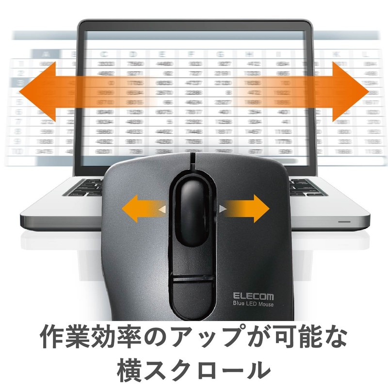 Elecom M-FBG3DBBK Wireless Mouse (Receiver Included) Small Small 3 Button